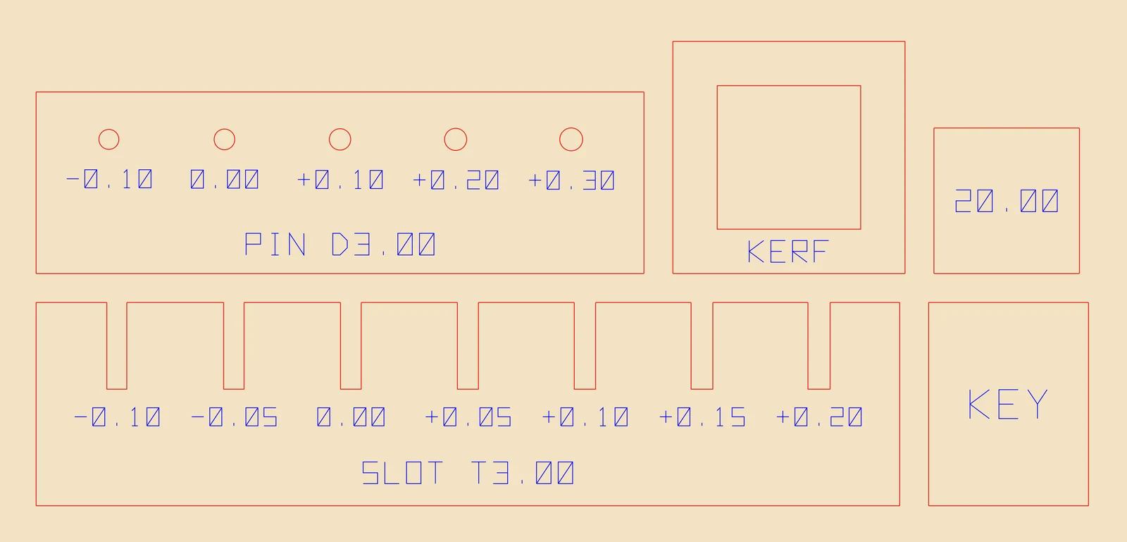 The fit test sheet: kerf square and frame, a slot comb with labeled clearances, a key strip and a pin hole plate